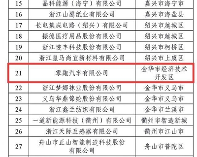 軟件開發(fā)在當(dāng)代時(shí)事中的角色與挑戰(zhàn)