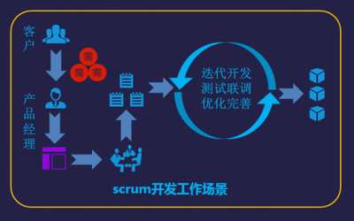 藍(lán)凌選擇華為軟件開發(fā)云，開啟“云+移動(dòng)”辦公新時(shí)代
